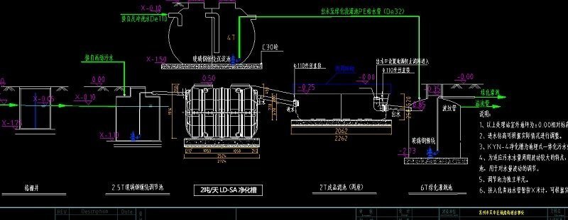 公園污水處理設(shè)備案例設(shè)計(jì)圖